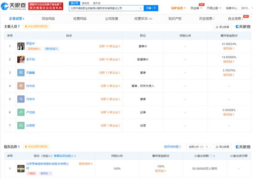 朝陽職業(yè)技能培訓學校 賦能職業(yè)發(fā)展，助力技能提升