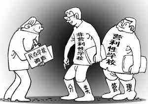 成都三六零職業(yè)技能培訓學校 營利性民辦職業(yè)技能培訓機構的發(fā)展與挑戰(zhàn)